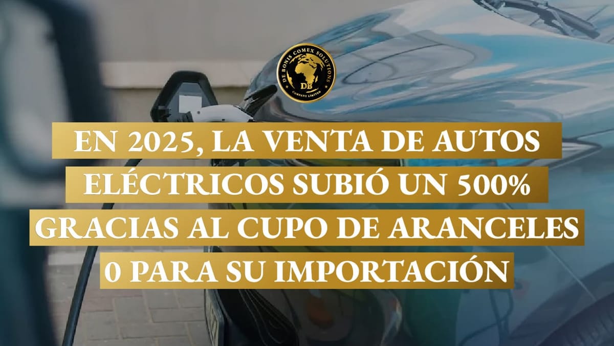 Imagen de un auto eléctrico conectado a un cargador, con un texto informativo sobre el crecimiento de ventas en 2025 vinculado a la importación con arancel cero.